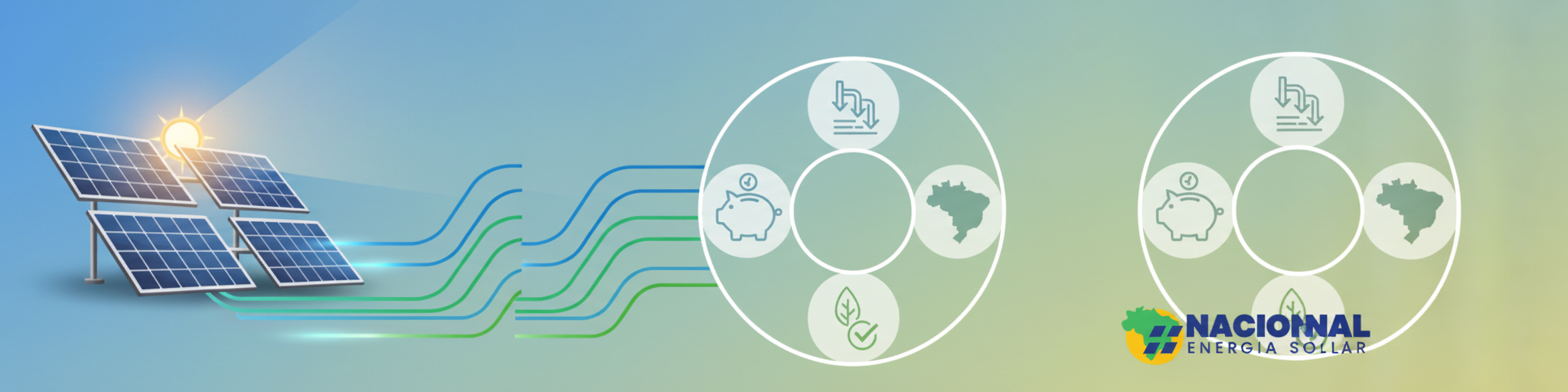 Aproveite! Vantagens Fiscais da Energia Solar: Um Guia para Economizar em Goiás - Blog Nacional Energia Solar
